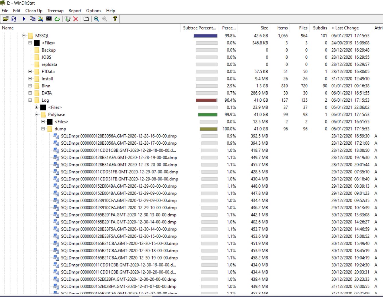 Microsoft SQL Server Dump Files